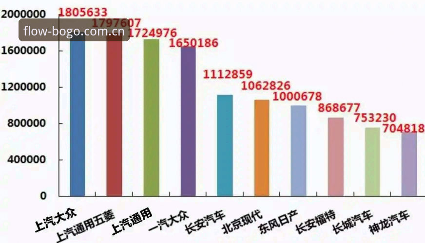 博狗体育平台流量分配架构全体验：登录通道效率实测与更新日志深度评测